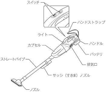 Amazon.co.jp: マキタ コードレス掃除機 カプセル式＆サイクロン